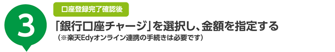 「銀行口座チャージ」を選択し、金額を指定する