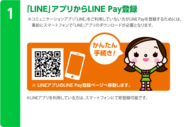 「LINE」アプリからLINE Pay登録