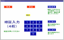 現在の暗証番号を入力してください。