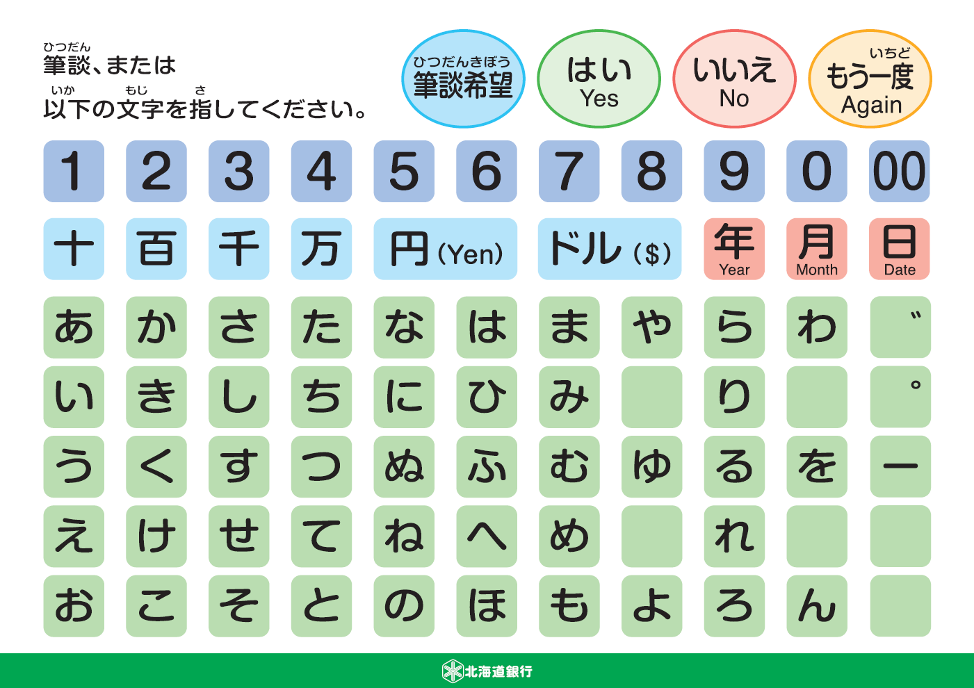 コミュニケーションボード 裏面